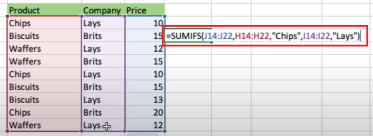 How to use SUMIFs Function in Excel? - ExcelTutorial