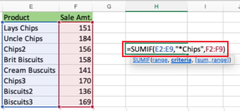 How to use SUMIFs Function in Excel? - ExcelTutorial