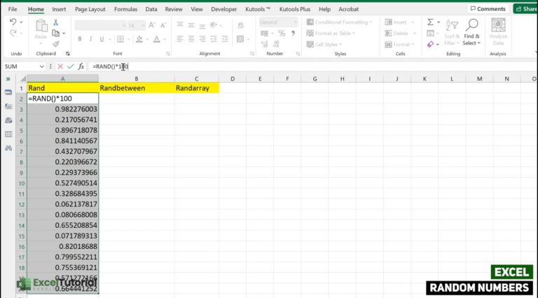 3 Easy Ways to Generate Random Numbers In Excel - ExcelTutorial